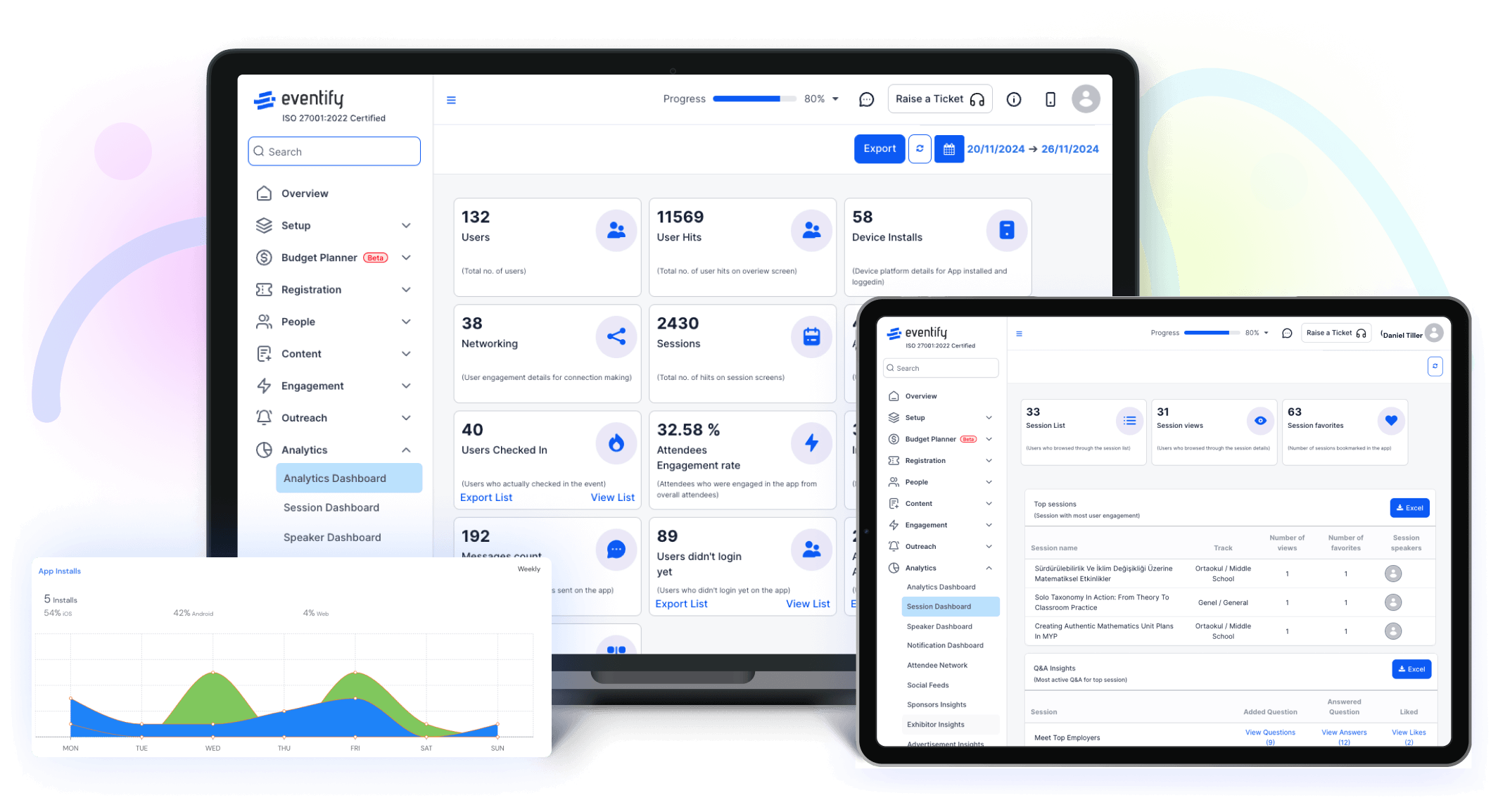 HOST’s event analytics dashboard gives you key insights that help you to know the overall performance of your event.