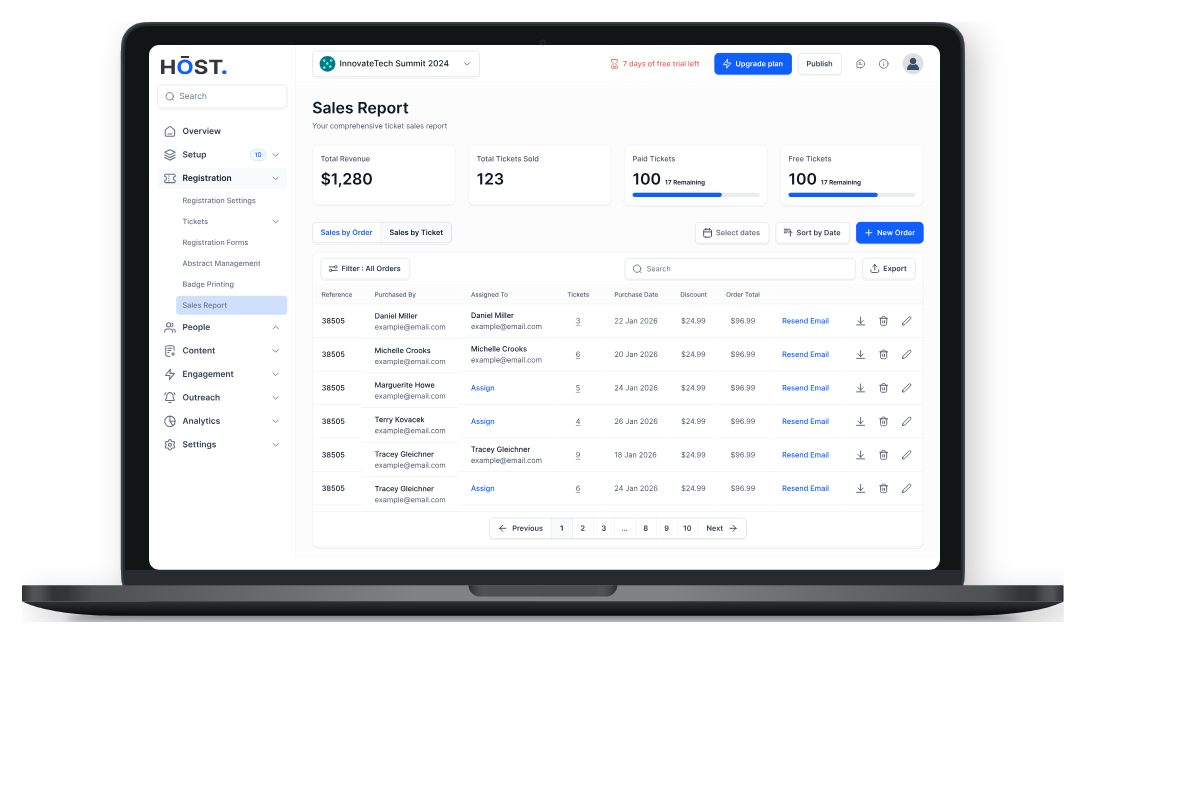 mockup showing a sales report dashboard
