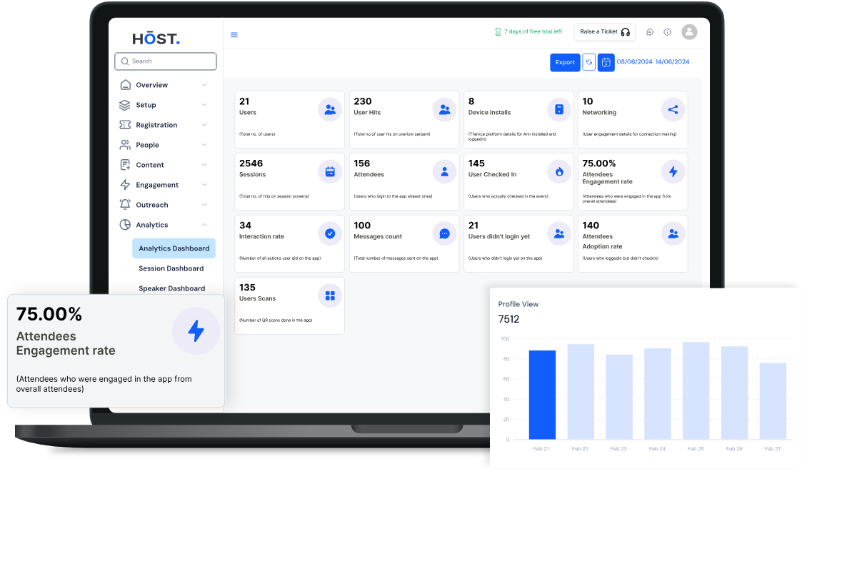 HOST Live event analytics software show attendee engagement rates