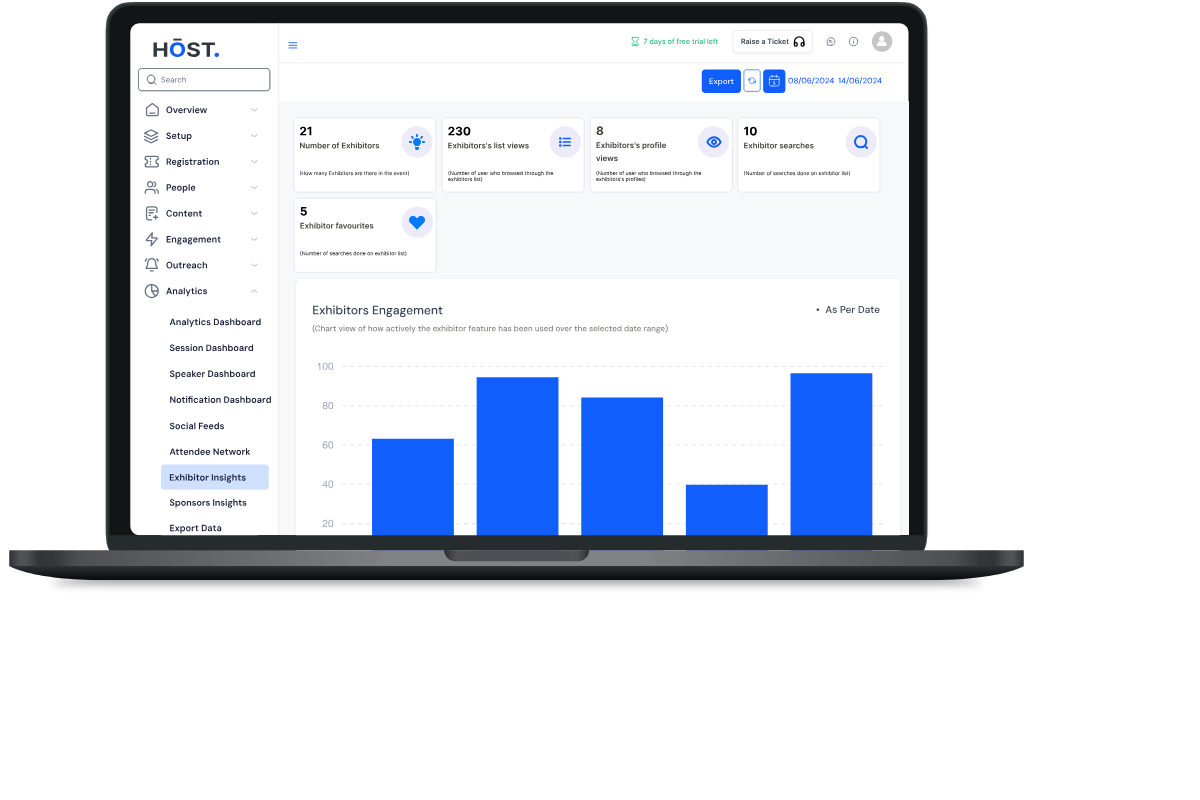 Exhibitor’s Insights dashboard gives the host key insights that help them to keep a track of how their attendees are interacting with the exhibitors.