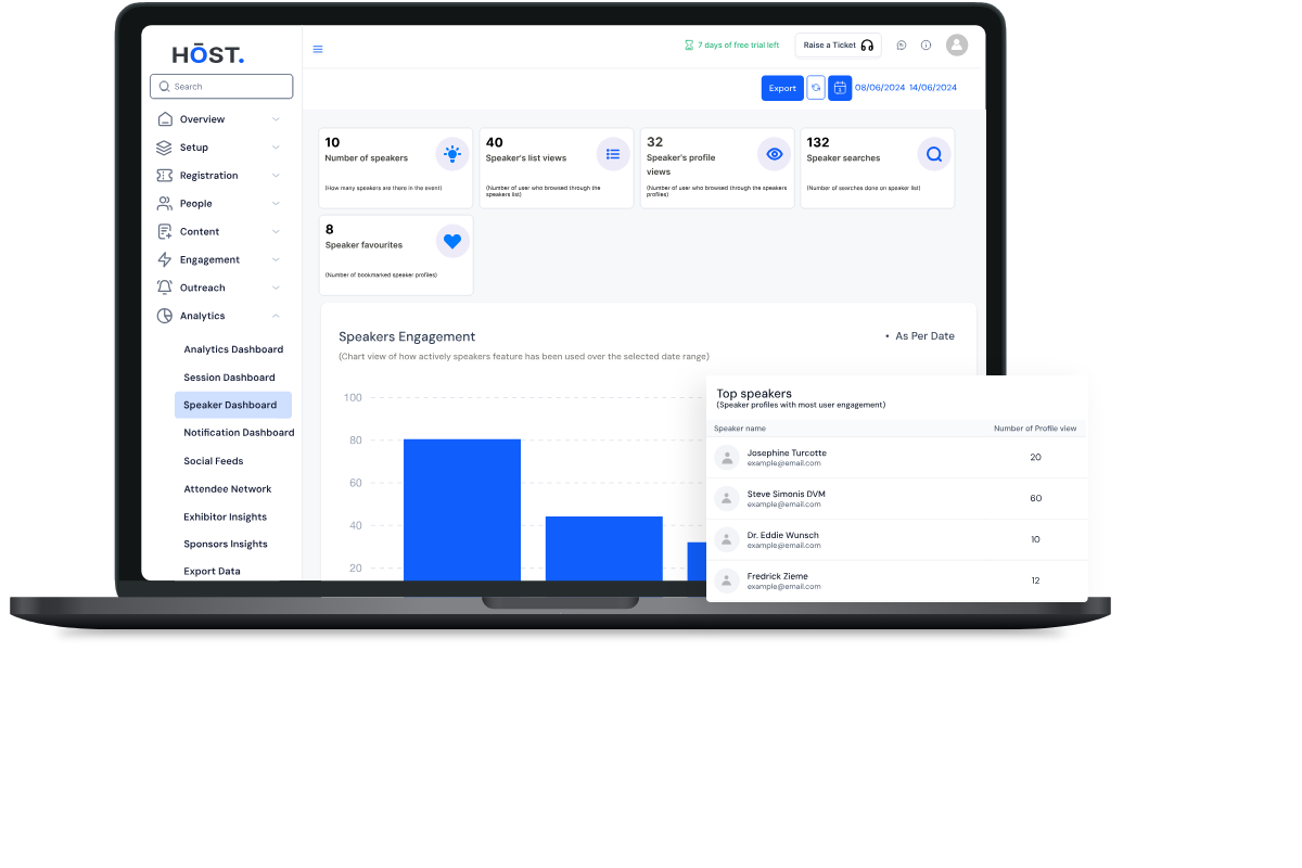 HOST event analytics platform even collects real-time data about the attendee’s engagement with the speakers. 
