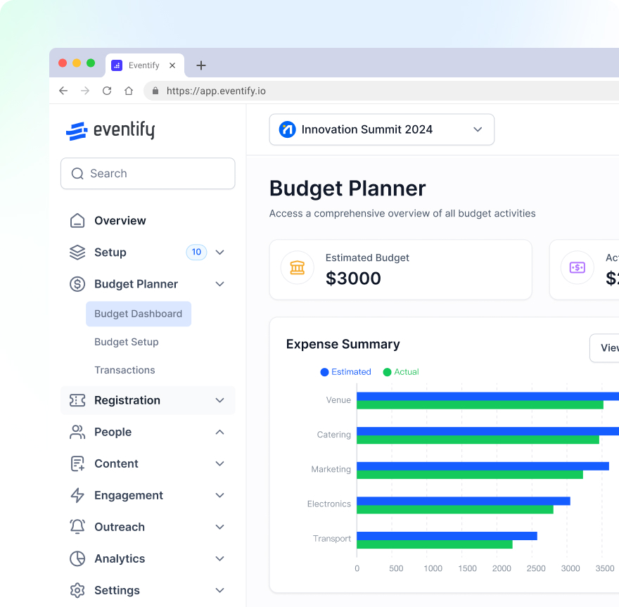 Dashboard mockup