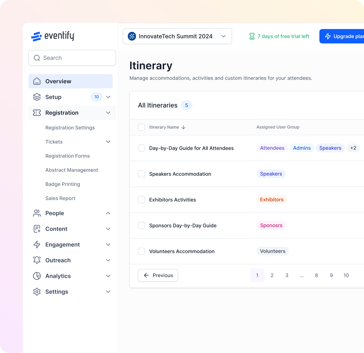HOST dashboard showing itinerary management for InnovateTech Summit 2024 with a list of itineraries assigned to user groups like Attendees, Admins, Speakers, Exhibitors, Sponsors, and Volunteers.