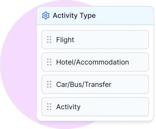 User interface card titled 'Activity Type' with draggable items: Flight, Hotel/Accommodation, Car/Bus/Transfer, and Activity.
