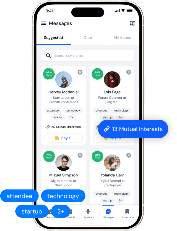 Mobile app screen showing suggested messages with profiles including match percentages, names, job titles, interests, and a 'Say Hi' button.
