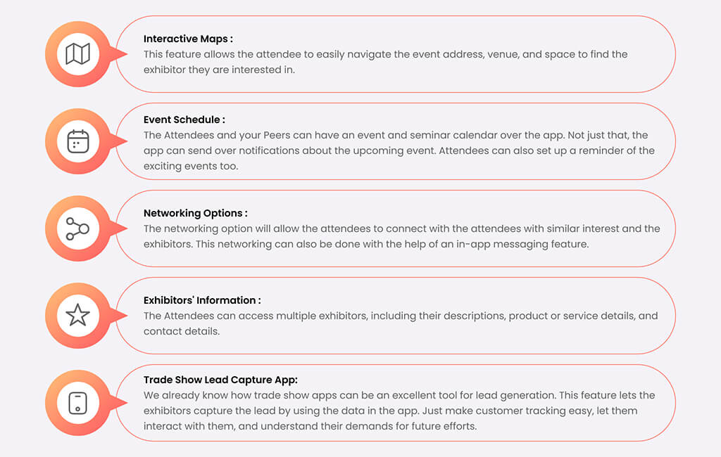 Must have features in a trade show app