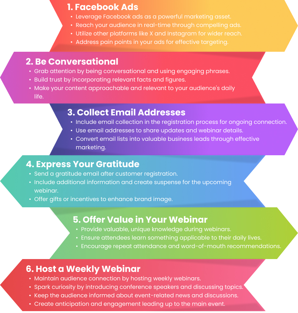 6 Ways to Sell Out Your Webinar or Virtual Events