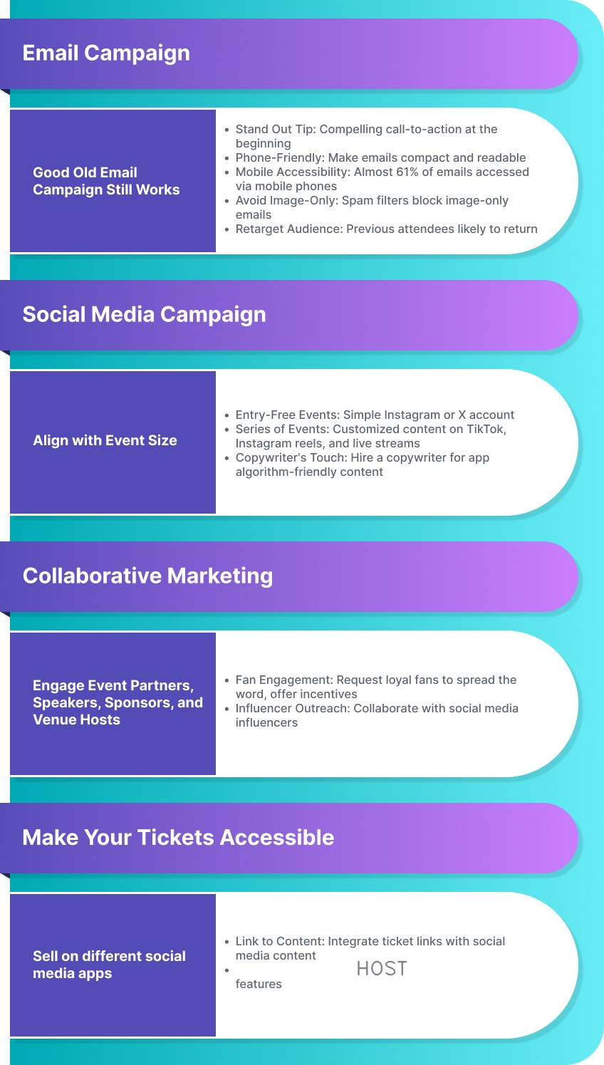 Proven Strategies to Fill Your Events Every Time