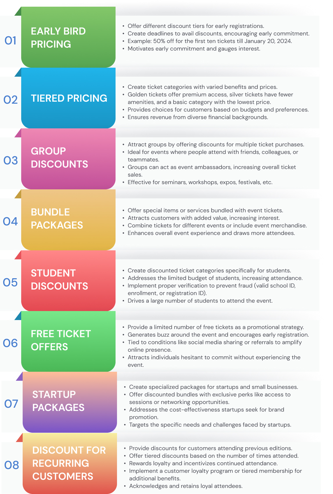 Pricing Strategies to Sell Out Your Event