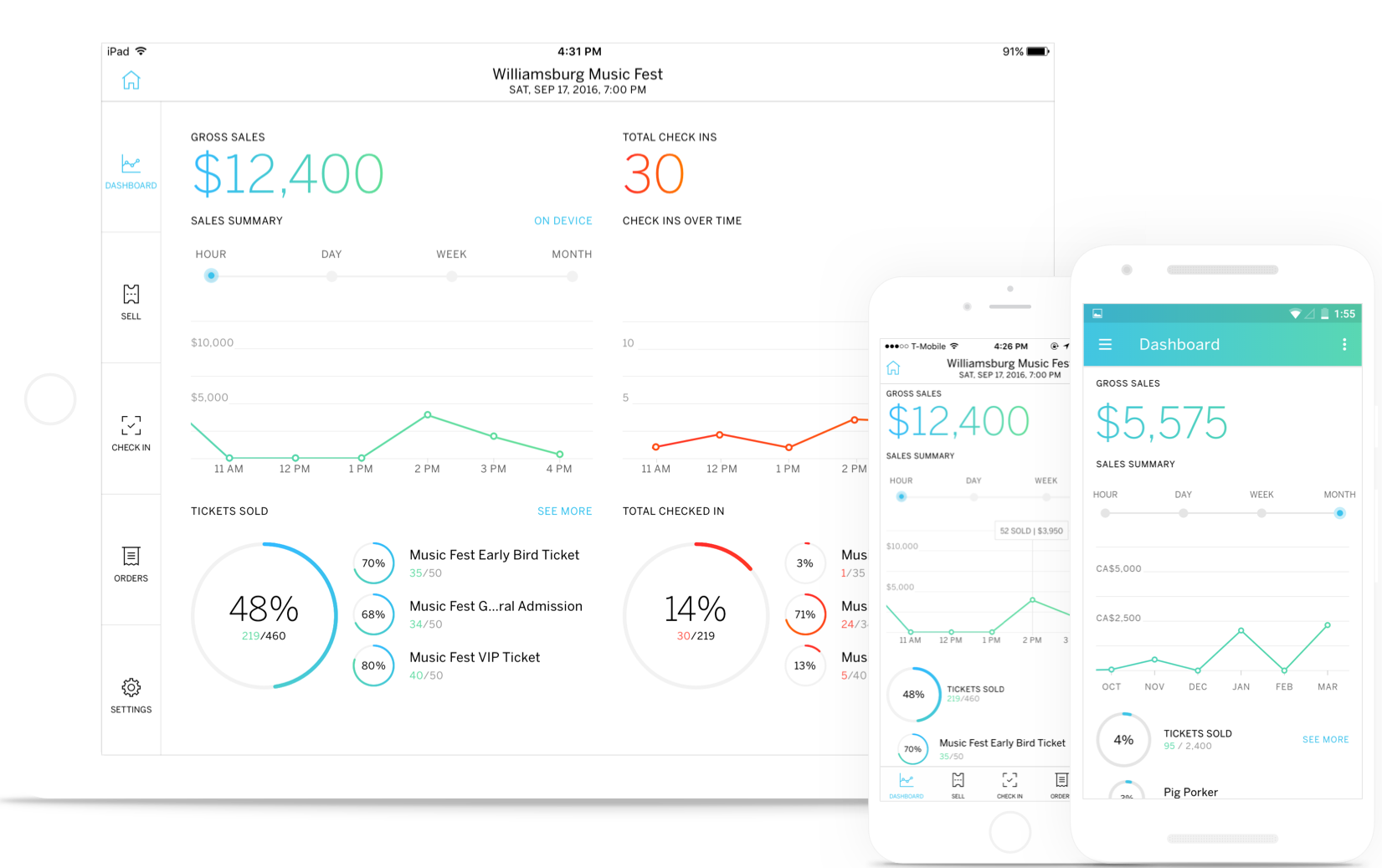 Eventbrite event planning app dashboard