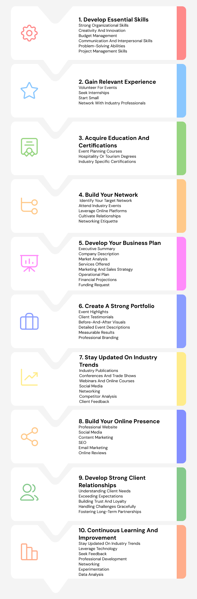 How To Start a Career as an Event Planner