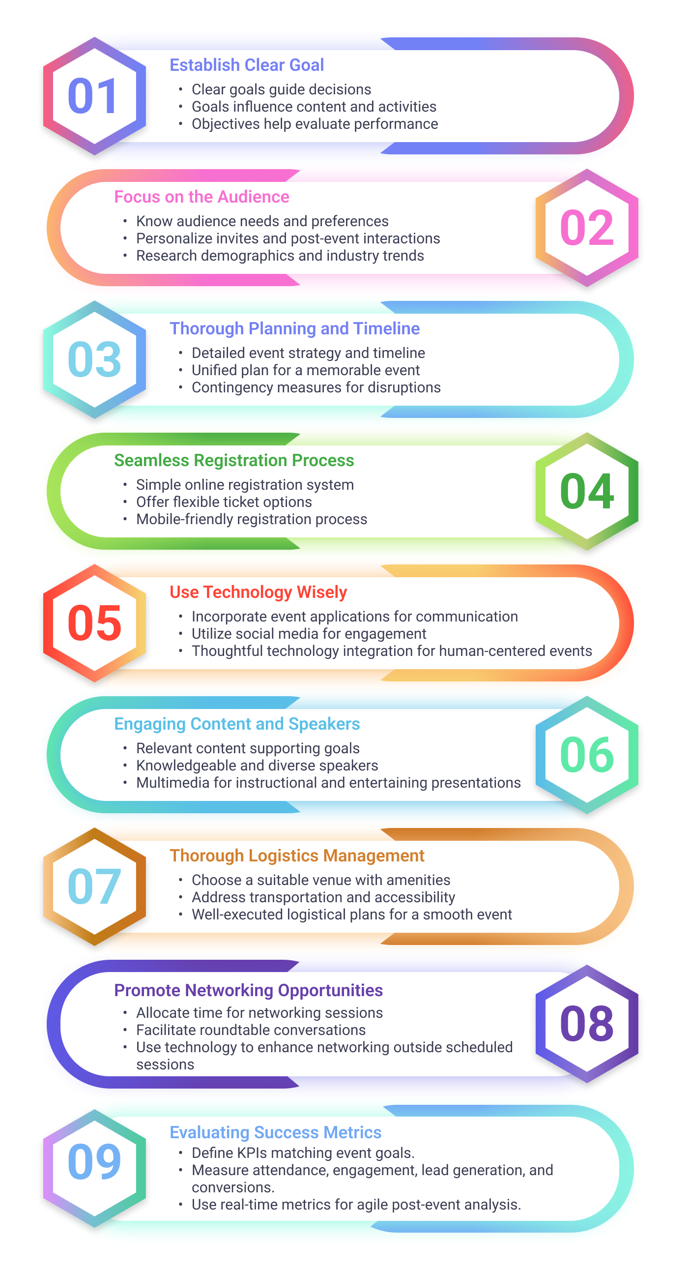 Strategies for In-Person Event Success