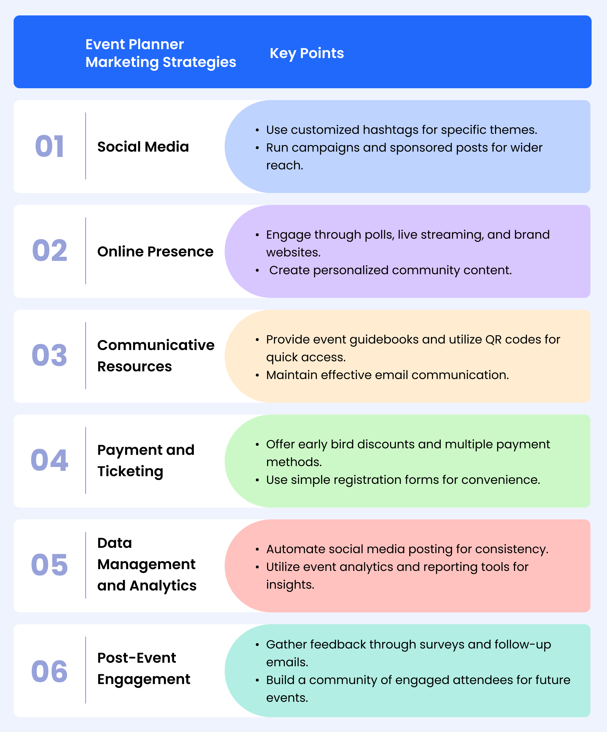 Event Planner Marketing Strategies